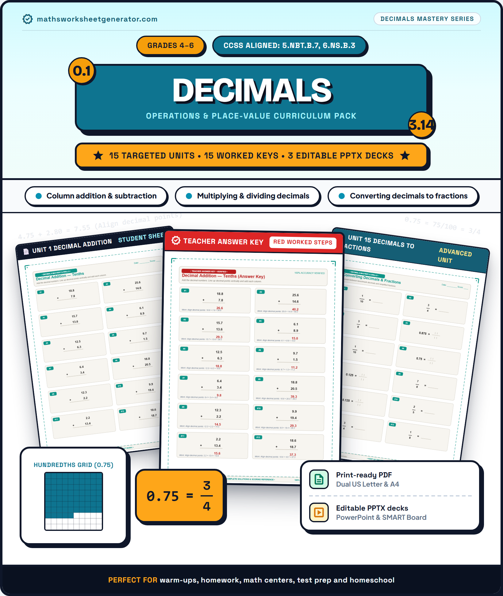 Comparing & Ordering Decimals Worksheets